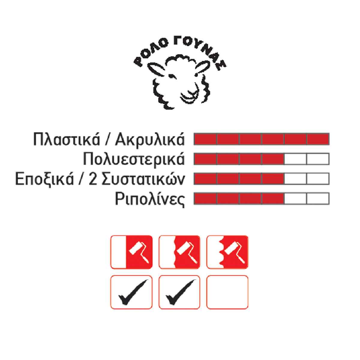 GTC Ρολό γούνας Coral 18cm - Image 2