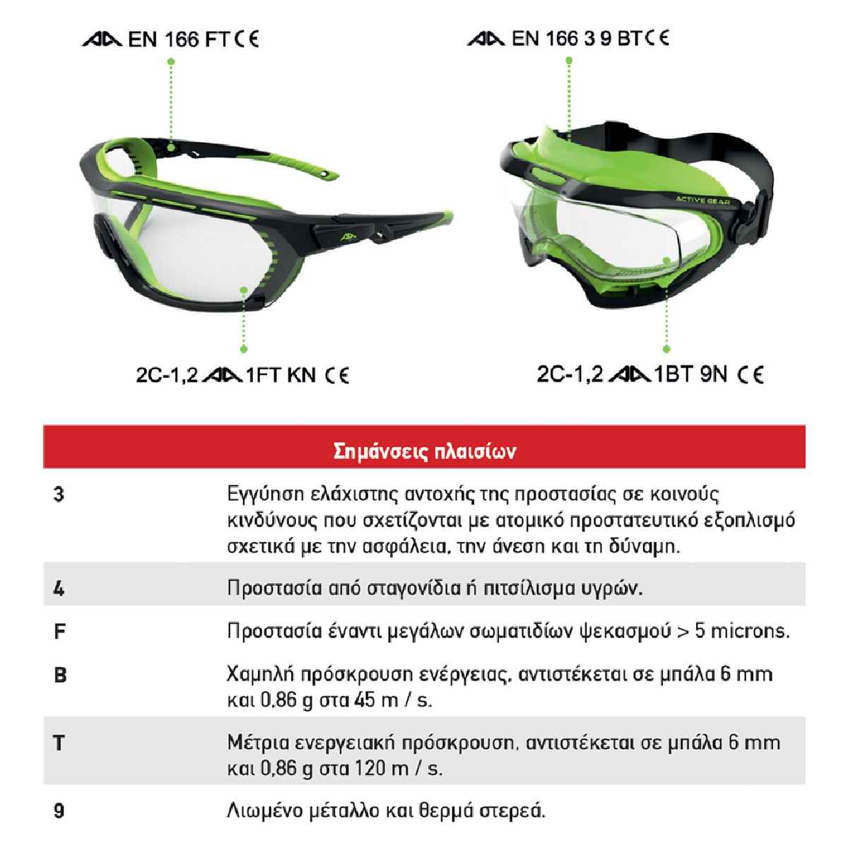 VISION Work Glasses for Protection with Transparent Lenses V130 - Image 2
