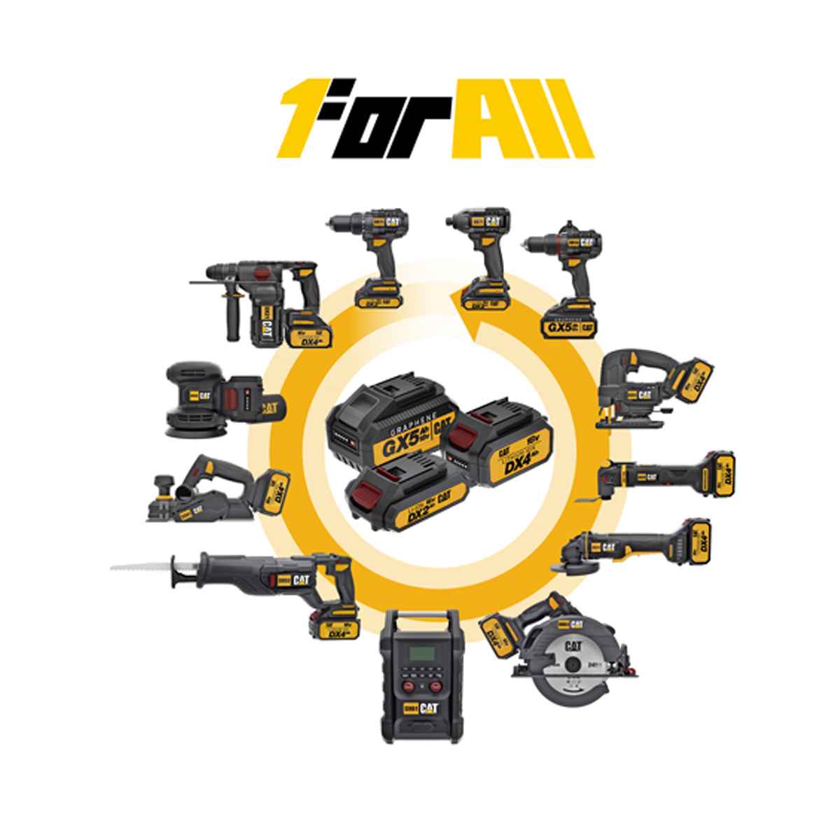 CAT Solo Γωνιακός τροχός 125mm brushless 18V DX314B - Image 6