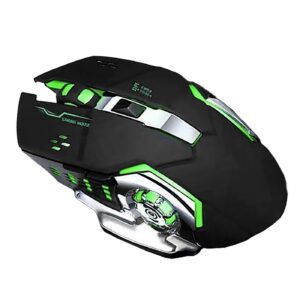 Wireless RGB Gaming Mouse JustNote 10973